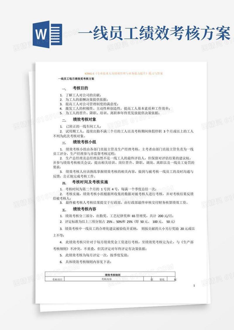 一线员工每月绩效奖考核方案