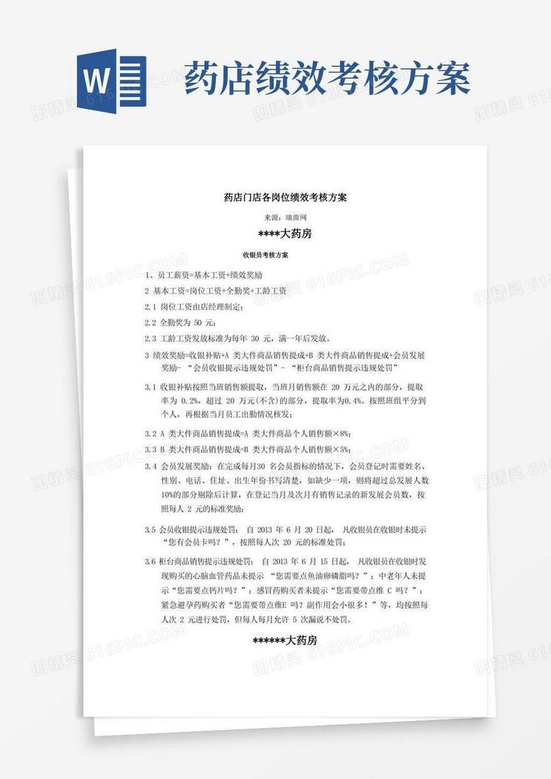 药店门店各岗位绩效考核方案