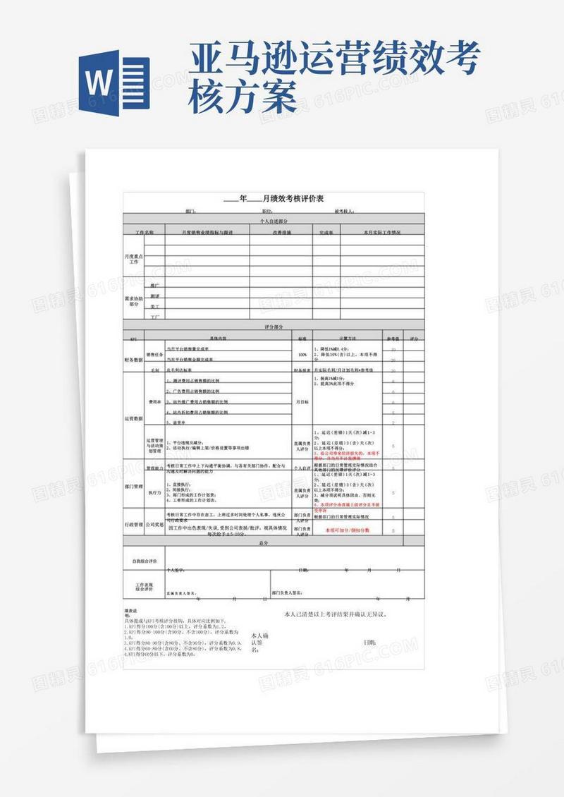 亚马逊速卖通跨境电商团队成员月度绩效考核表-2021年度