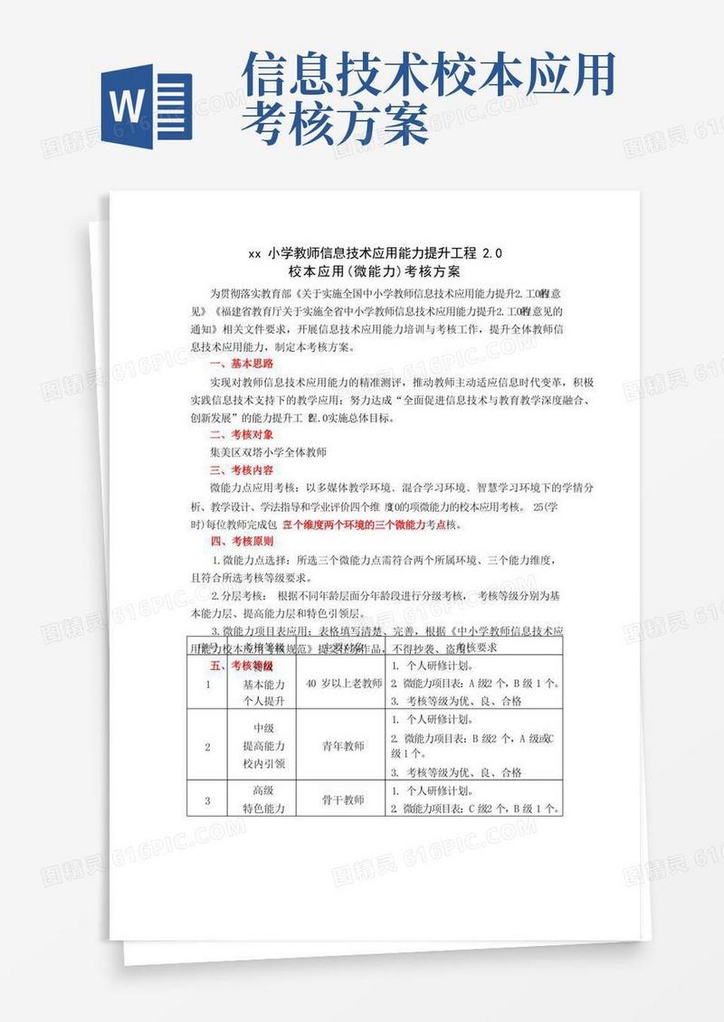 【考核方案】xx小学教师信息技术应用能力提升工程2.0校本应用(微能力)考核方案