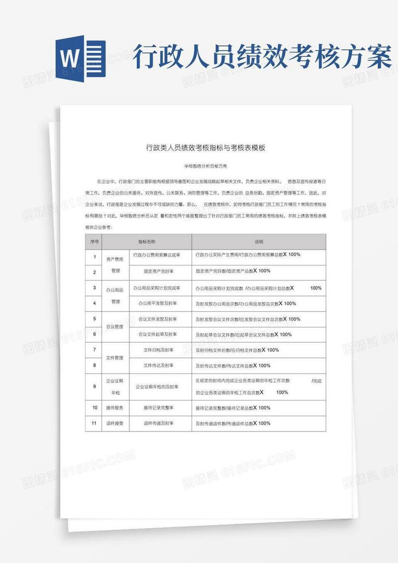 行政人员绩效考核指标与模板