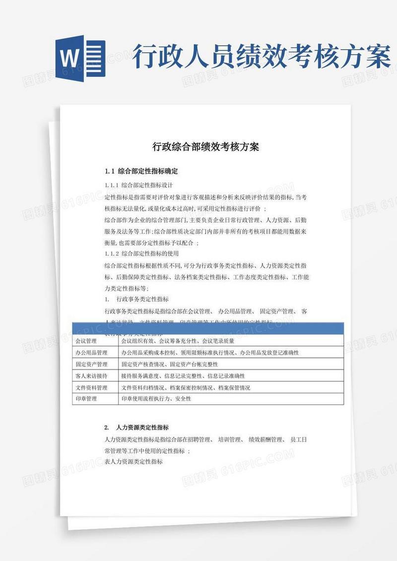 行政综合部绩效考核方案