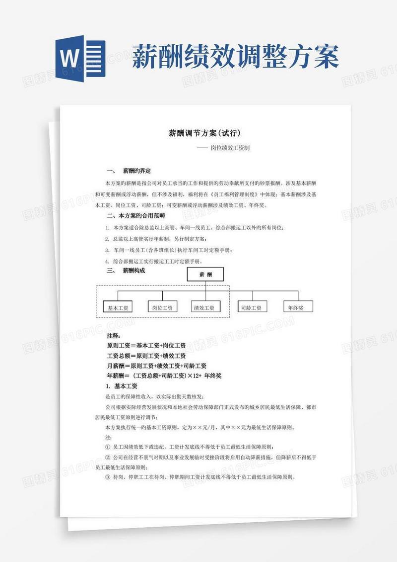 年度薪酬调整方案(岗位绩效工资制)