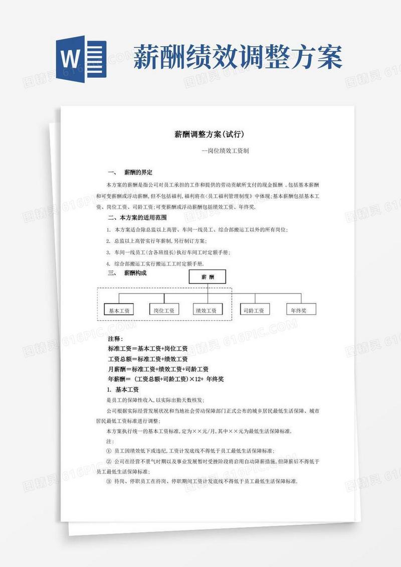 年终调薪-年度薪酬调整方案(岗位绩效工资制)