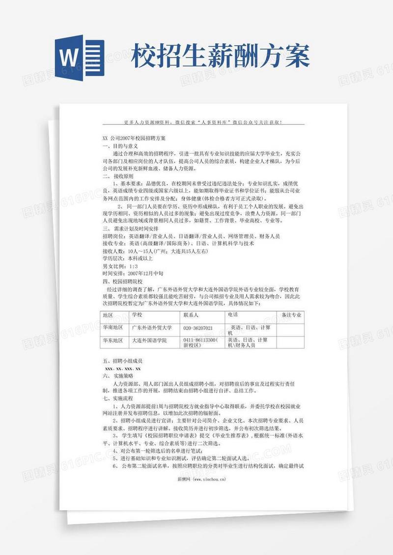 薪酬专题-《校园招聘方案》计划