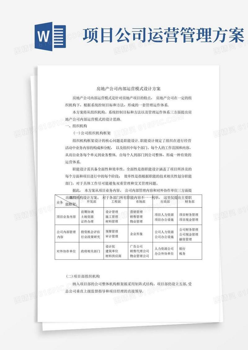 房地产公司运营管理方案