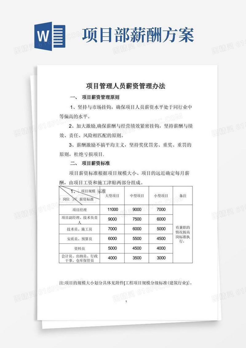 项目部管理人员薪资标准