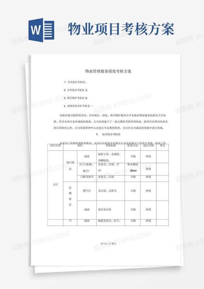 物业管理服务绩效考核方案