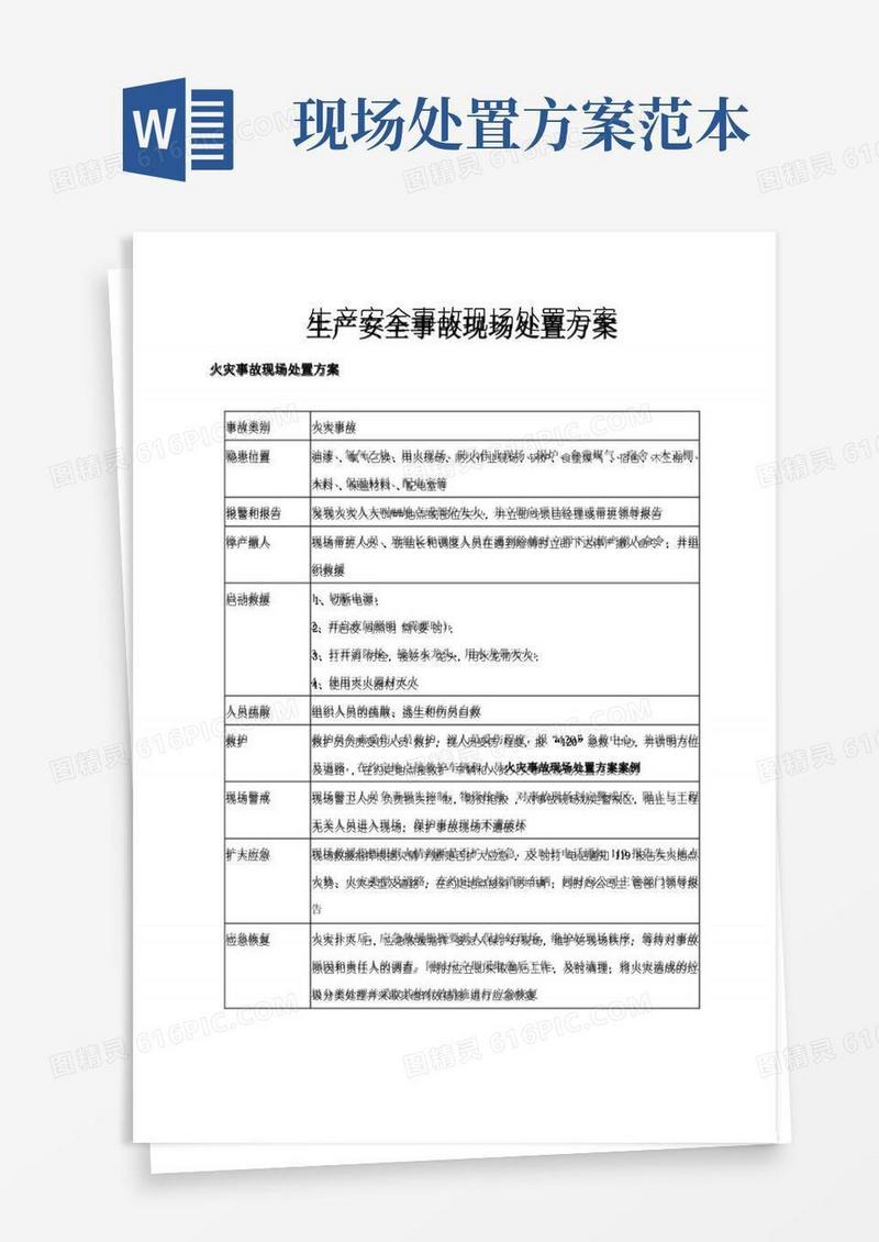 生产安全事故现场处置方案