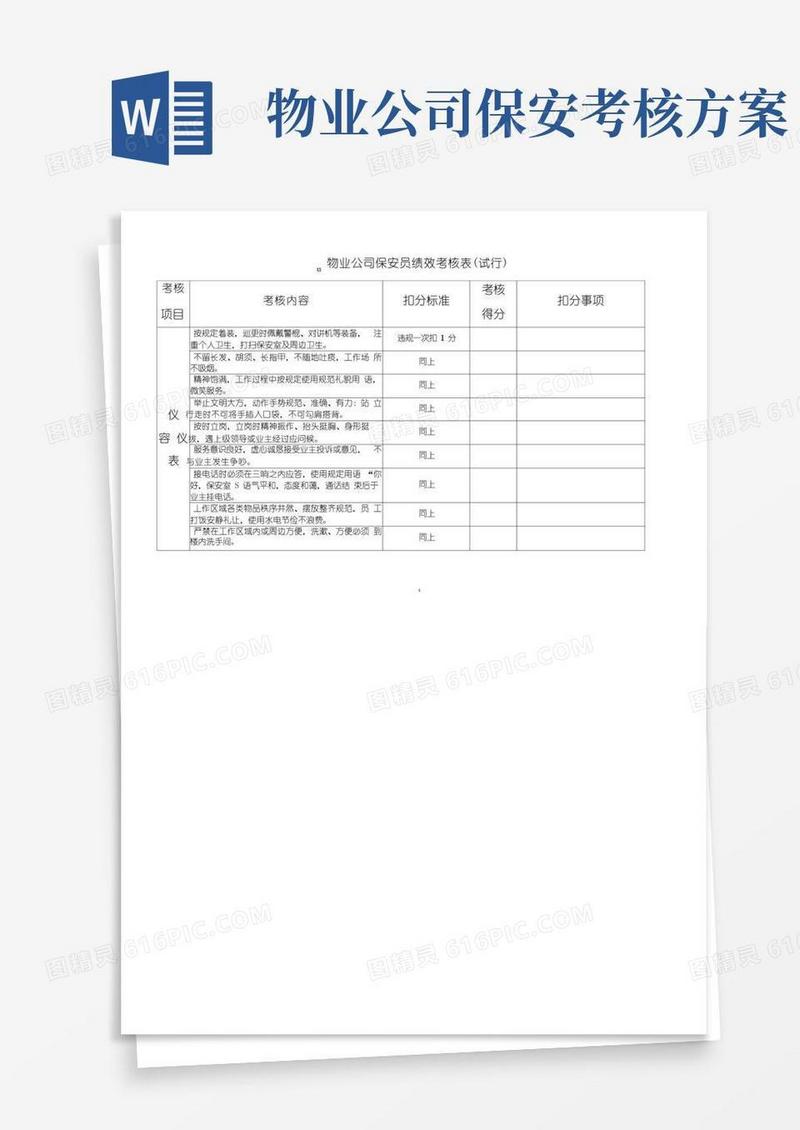 ××物业公司保安员绩效考核表