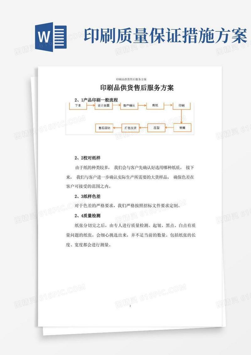 印刷品供货售后服务方案