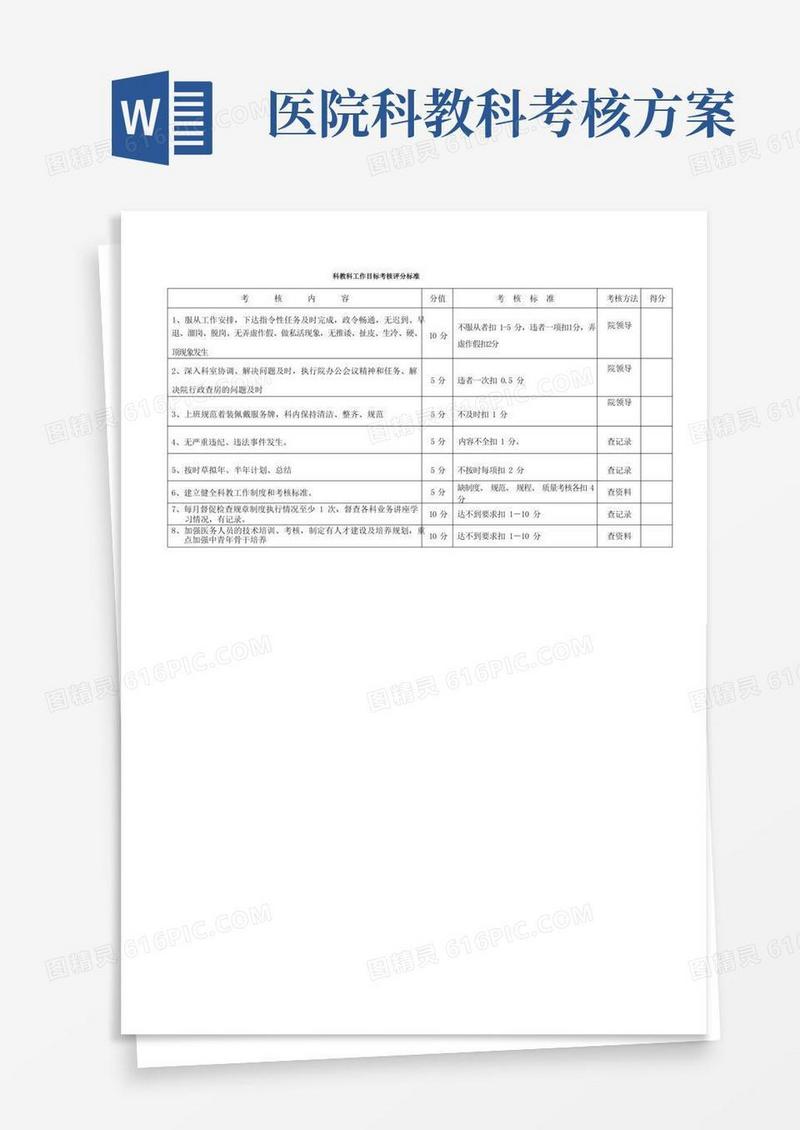 科教科工作目标考核评分标准