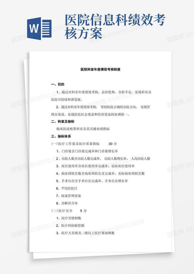 医院科室绩效考核制度