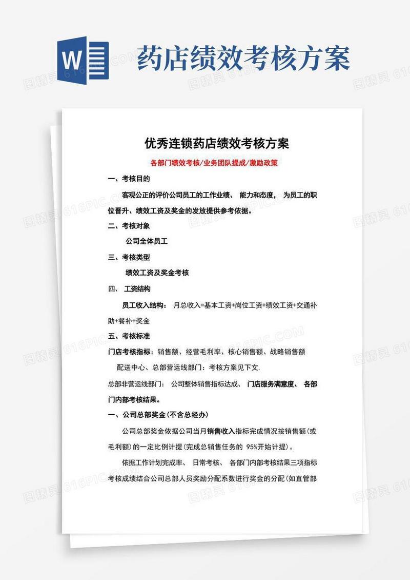 优秀连锁药店绩效考核提成和团队激励方案(精华版)