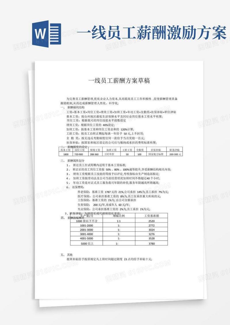一线员工薪酬方案