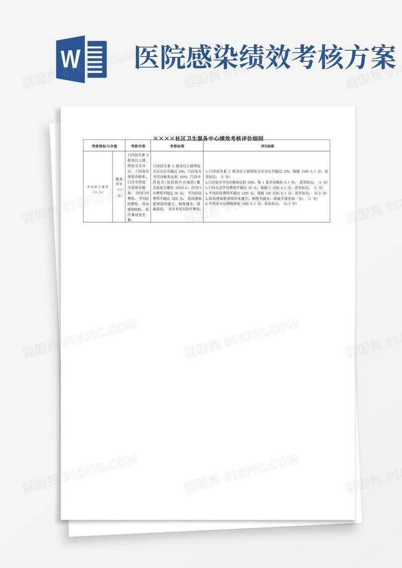 社区卫生服务中心绩效考核细则