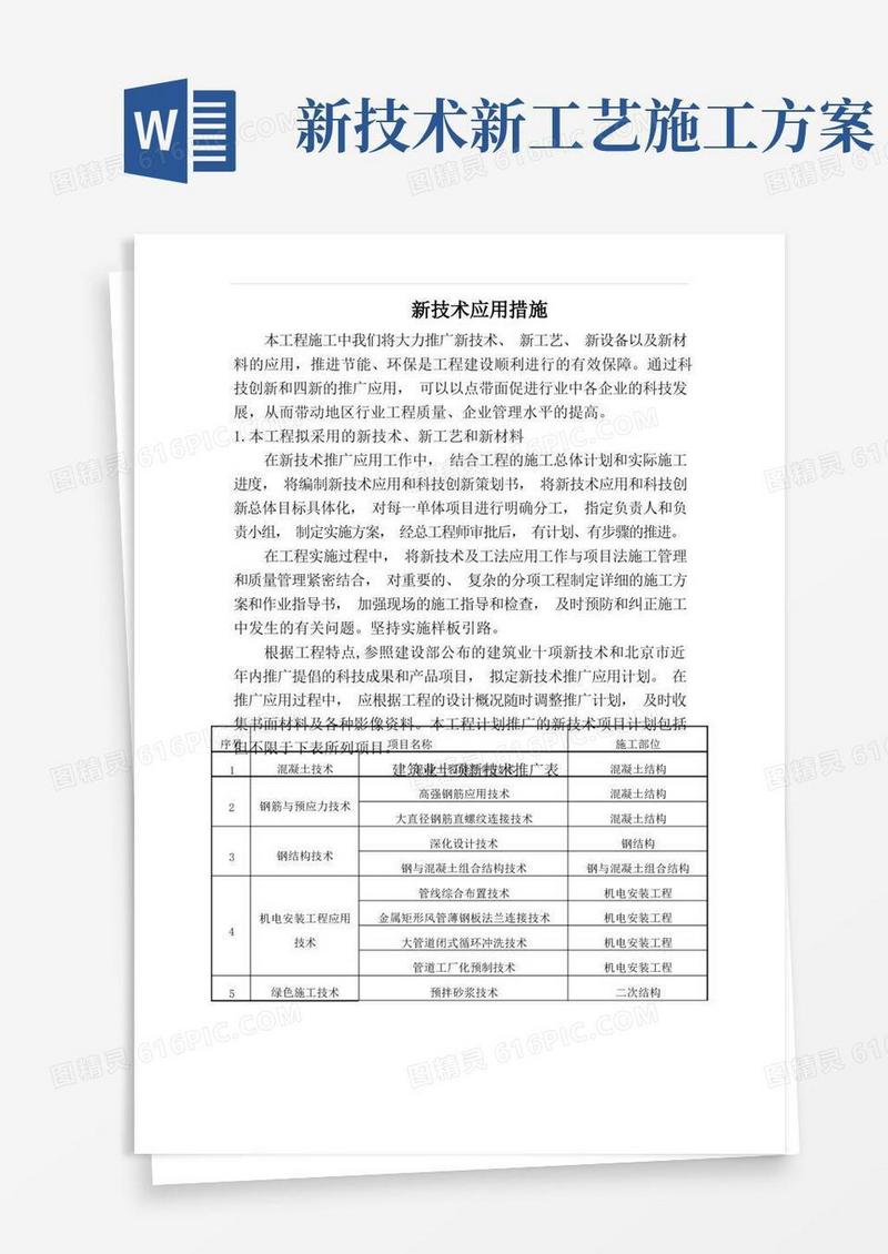 新技术应用措施