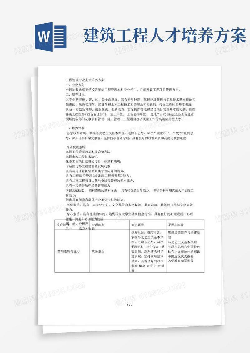工程管理专业人才培养方案