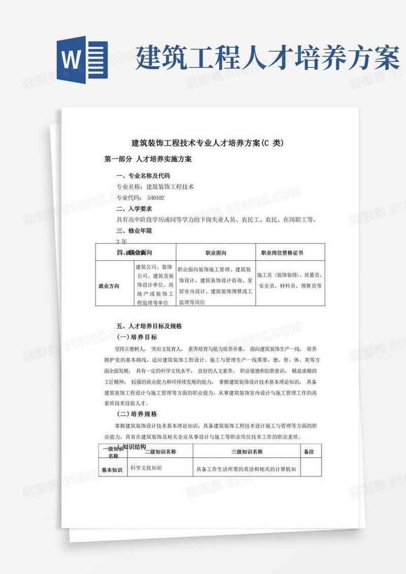 建筑装饰工程技术专业人才培养方案(B类)(高职)