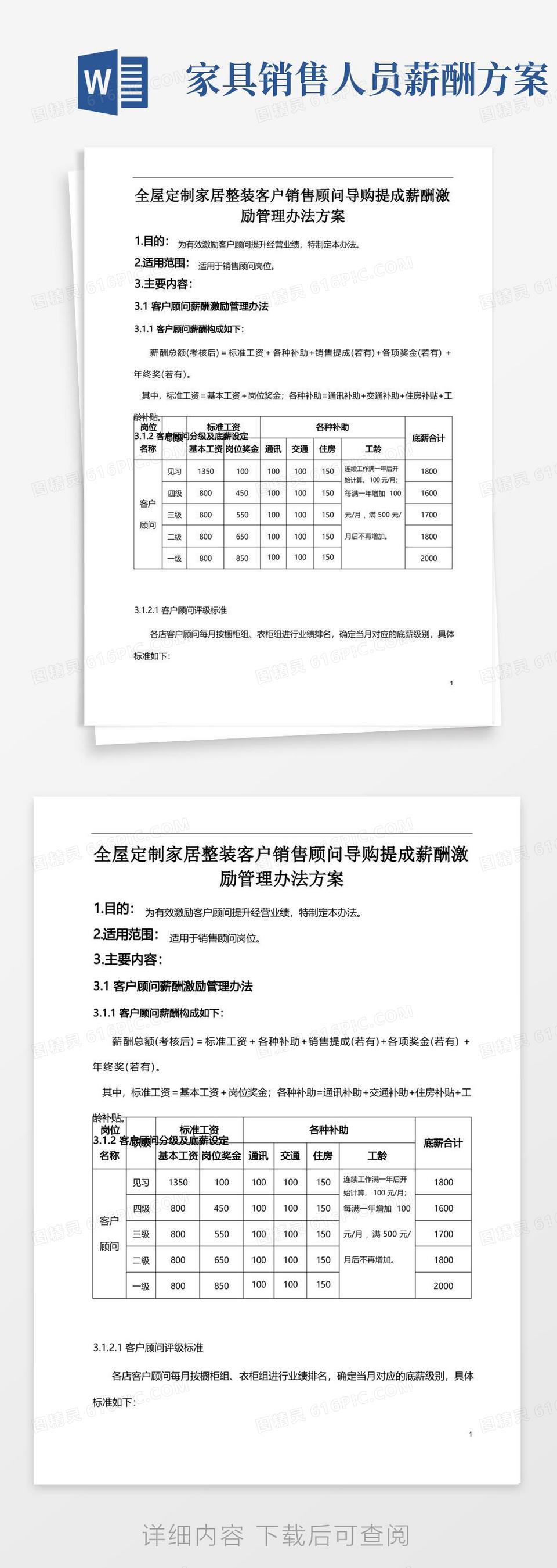 全屋定制家居整装客户销售顾问导购提成薪酬激励管理方案