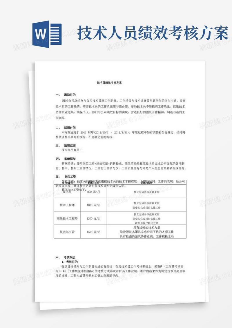 技术员绩效考核方案