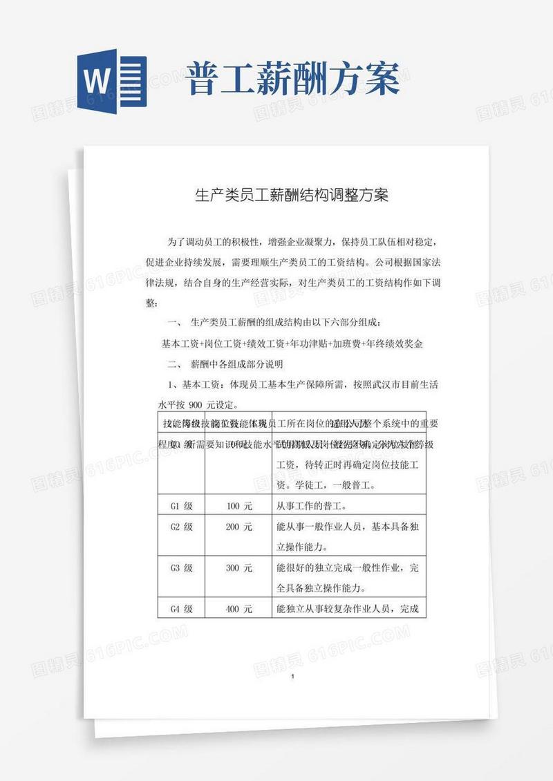 生产类员工薪酬结构调整方案