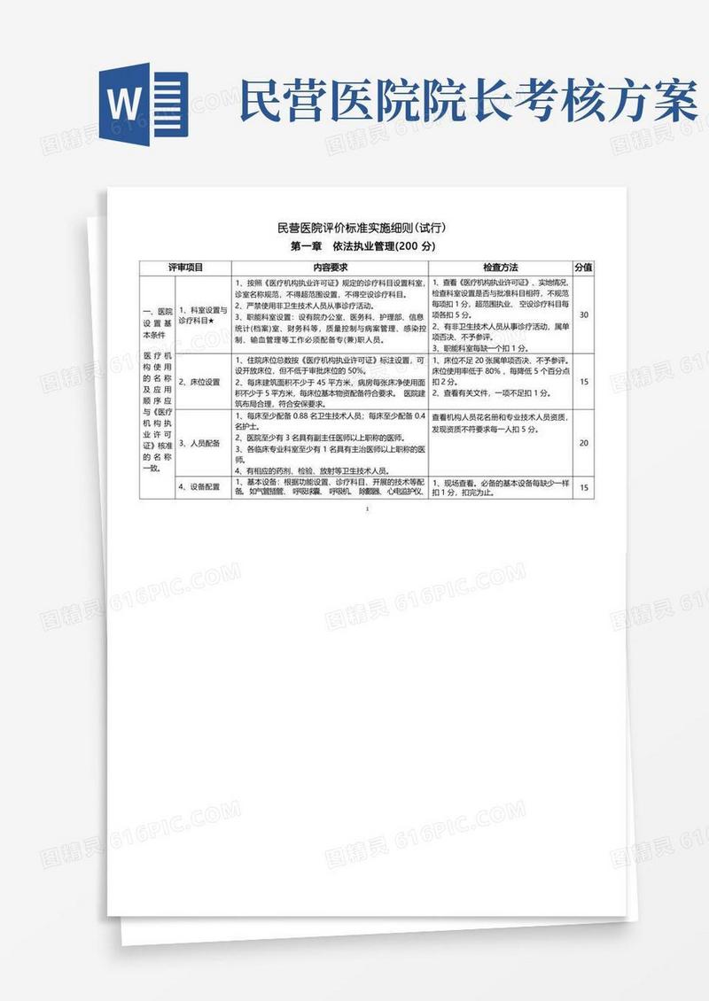 民营医院评价标准实施细则2016版