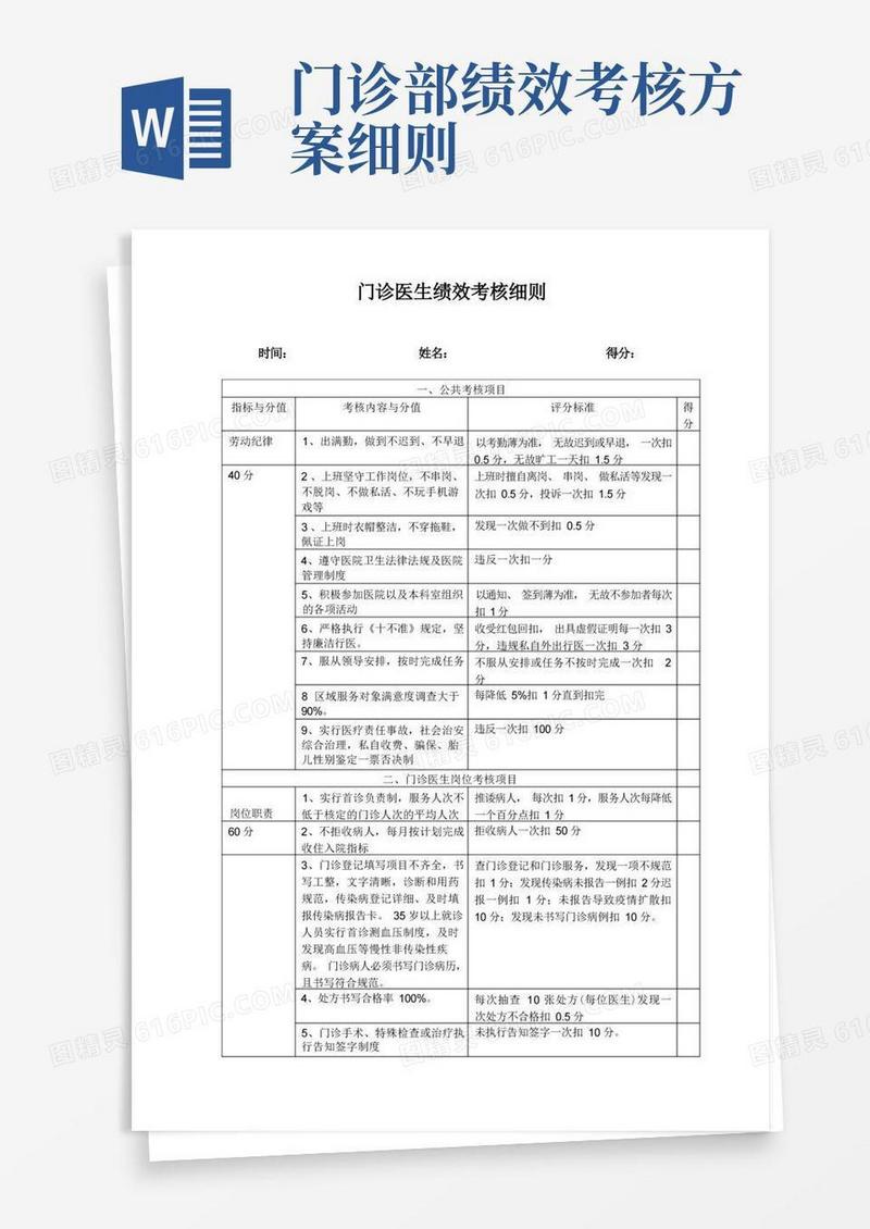 门诊医生绩效考核细则