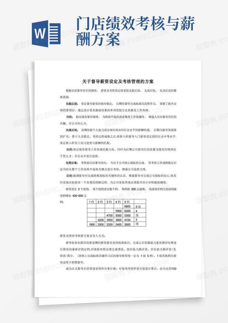 督导薪资及绩效考核方案