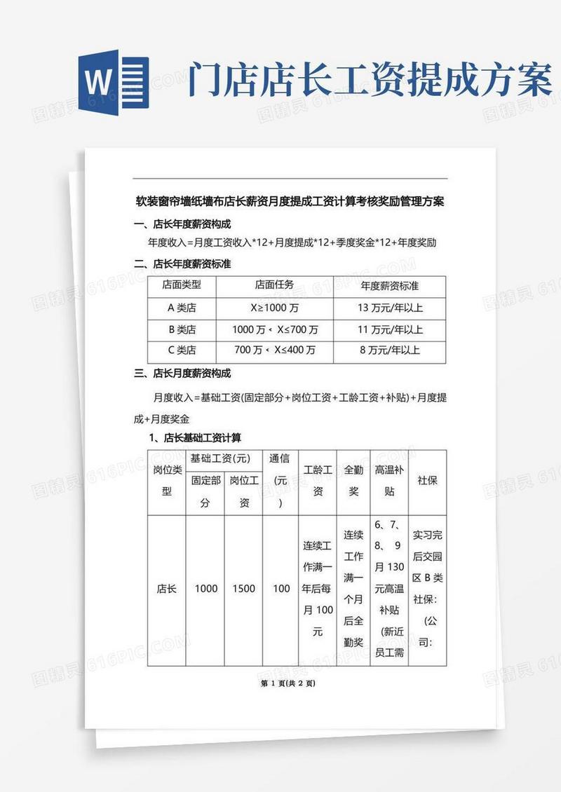 软装窗帘墙纸墙布店长薪资月度提成工资计算考核奖励管理方案