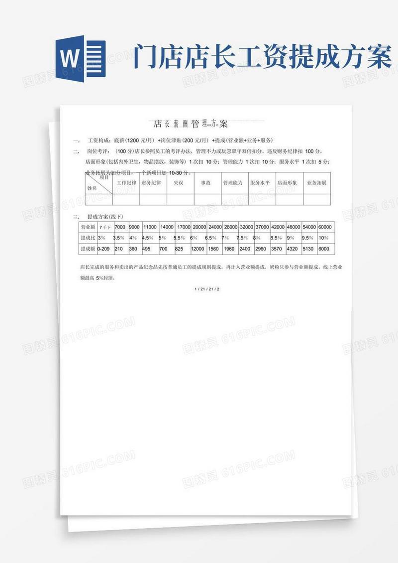 店长薪酬方案