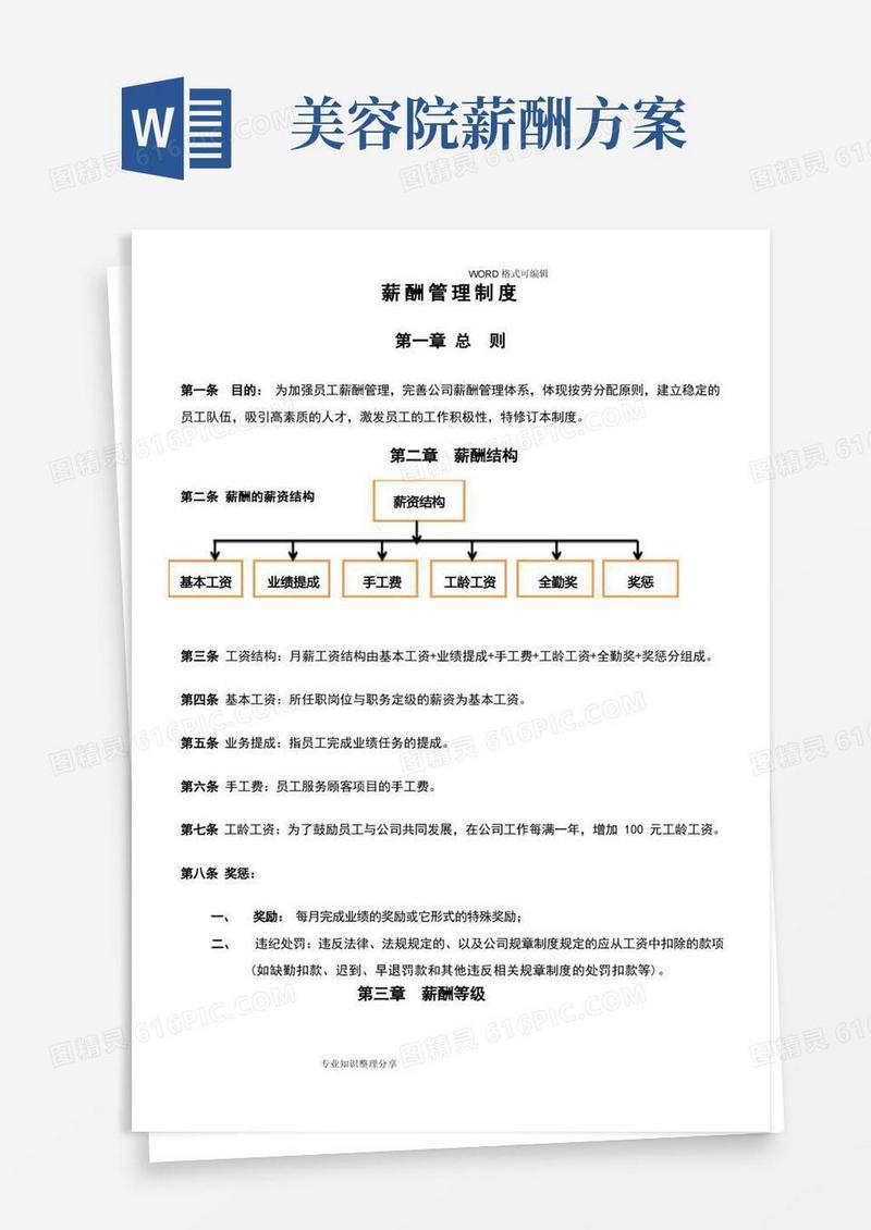 标准美容院薪酬管理制度