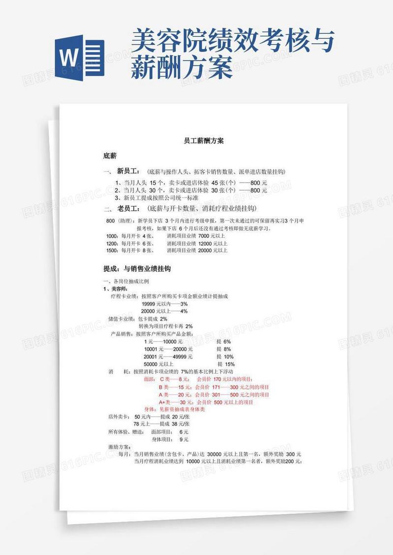健身俱乐部-美容院员工薪酬方案
