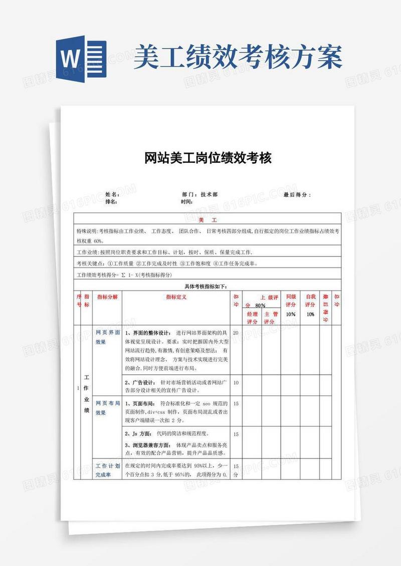 美工绩效考核【精品可编辑范本】
