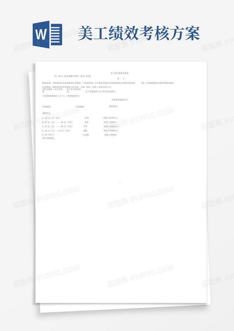 电子商务美工KPI岗位绩效考核表