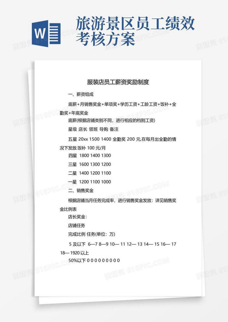 服装店员工薪资奖励制度