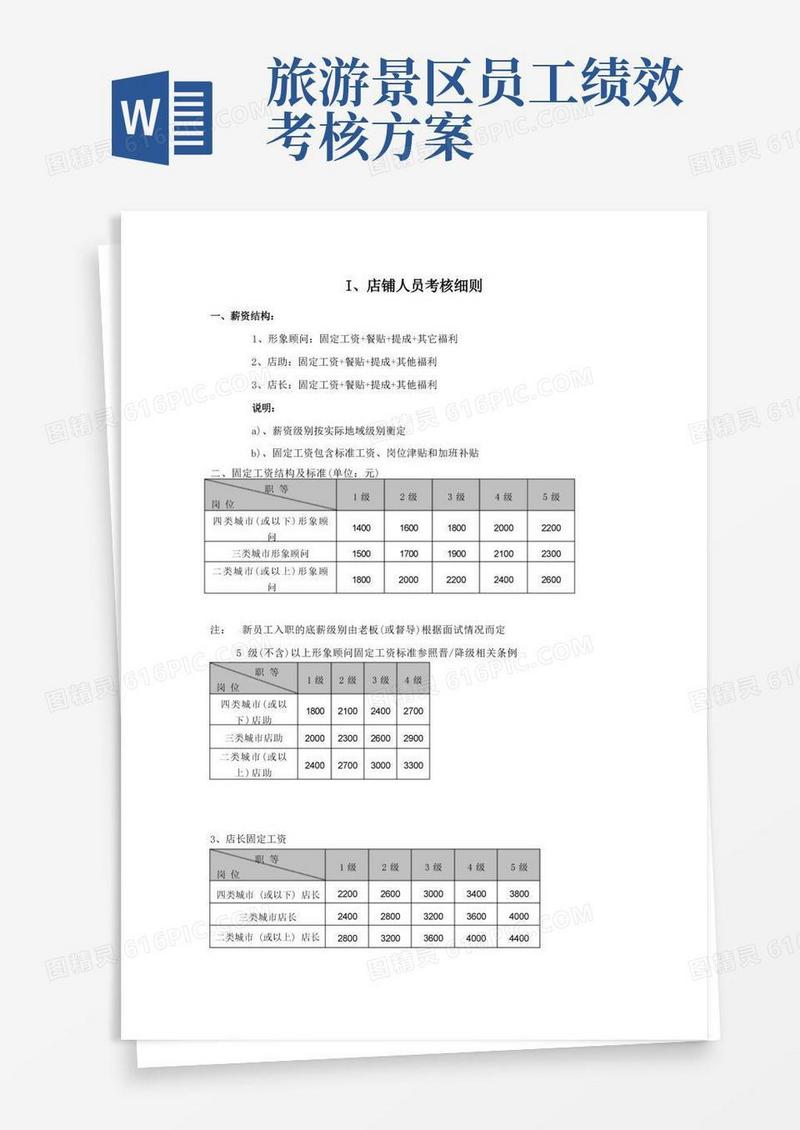 服装店铺薪资方案