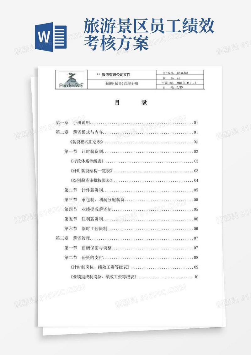 服装行业薪酬(薪资)管理体系