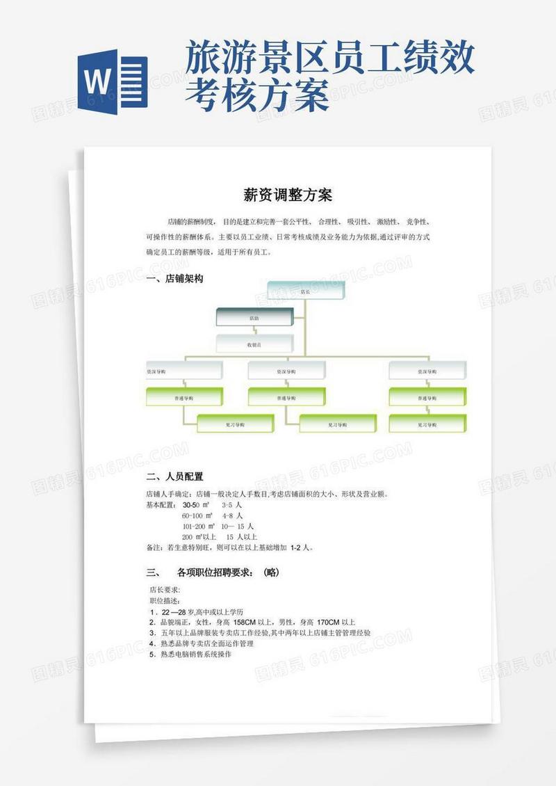 服装行业薪资方案