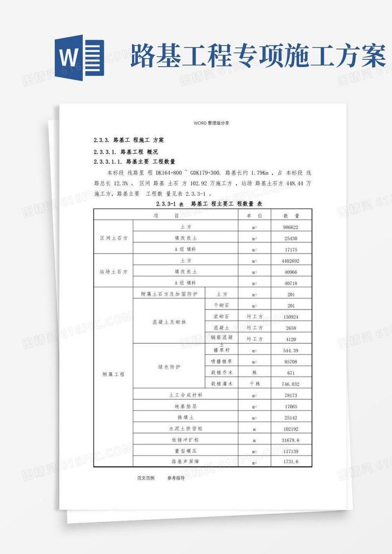 路基工程施工方案设计(完整版)