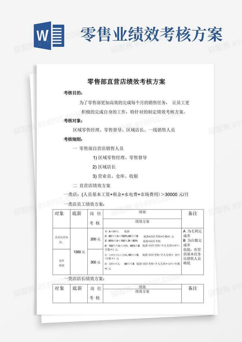 零售部直营店绩效考核方案