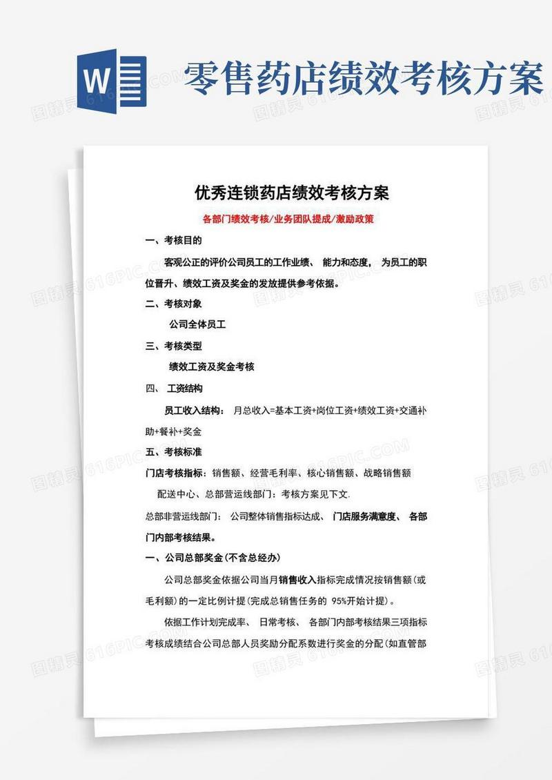 优秀连锁药店绩效考核提成和团队激励方案(精华版)