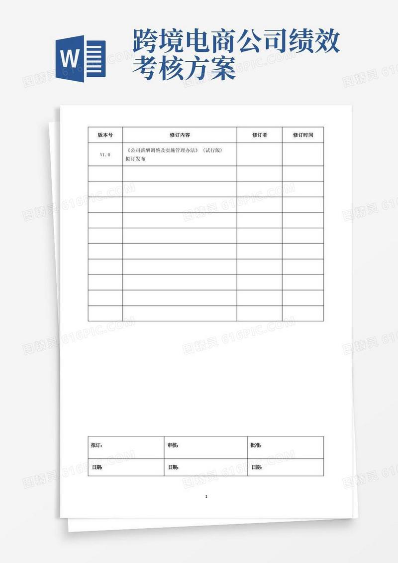 跨境电商公司薪酬调整管理办法V