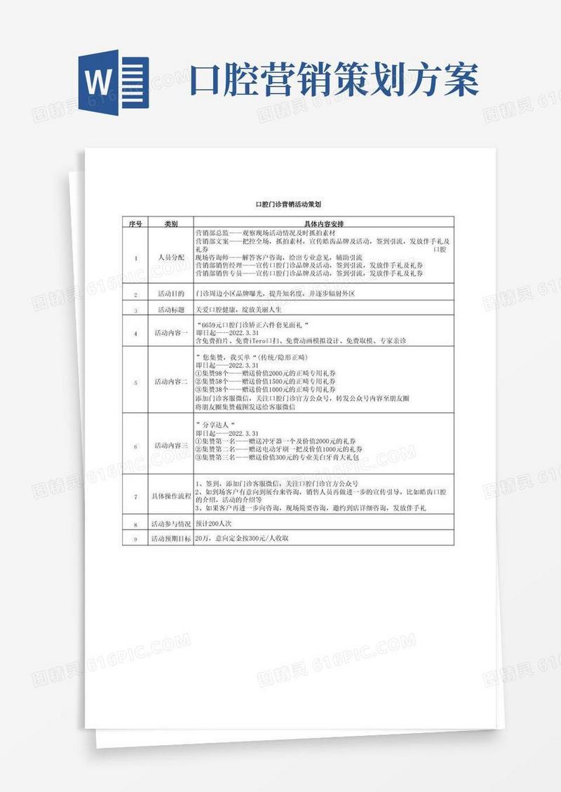 口腔门诊营销活动策划