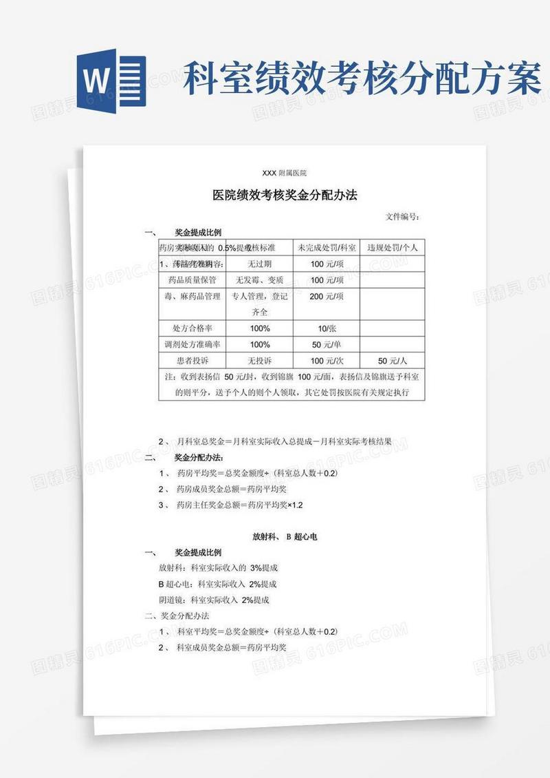 医院绩效考核奖金分配办法
