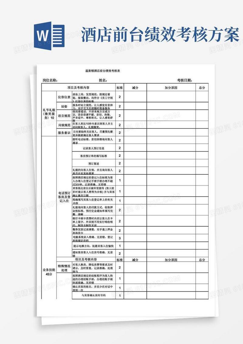 酒店前台绩效考核