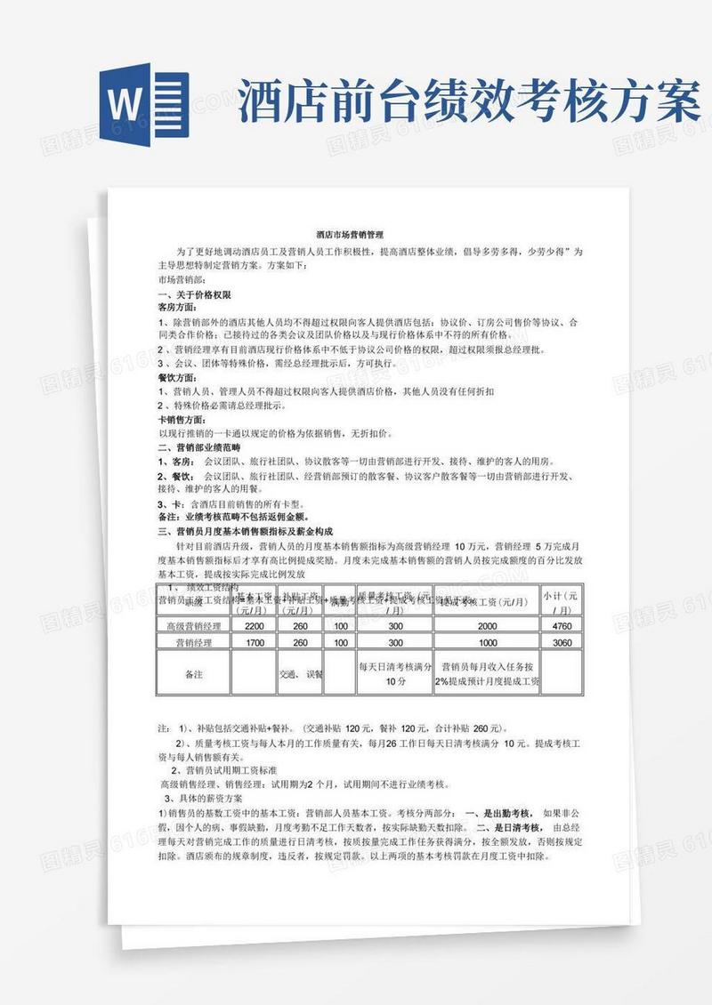 酒店营销部员工绩效考核方案