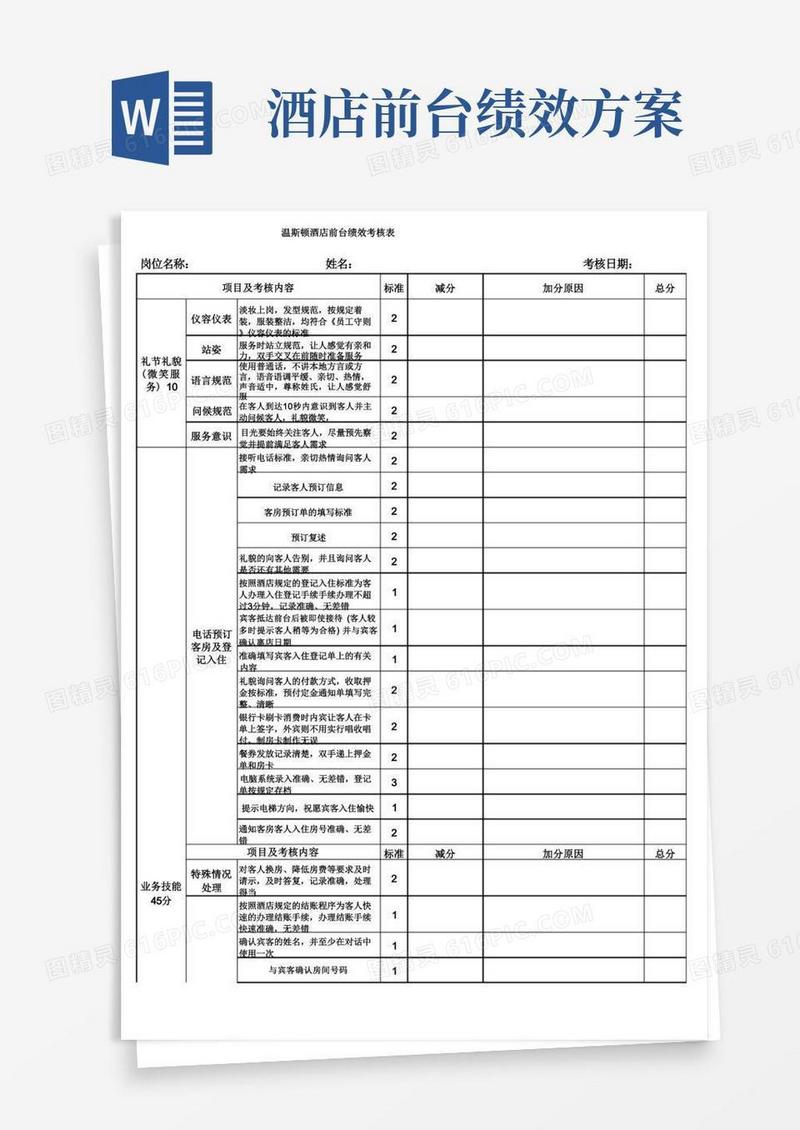 酒店前台绩效考核