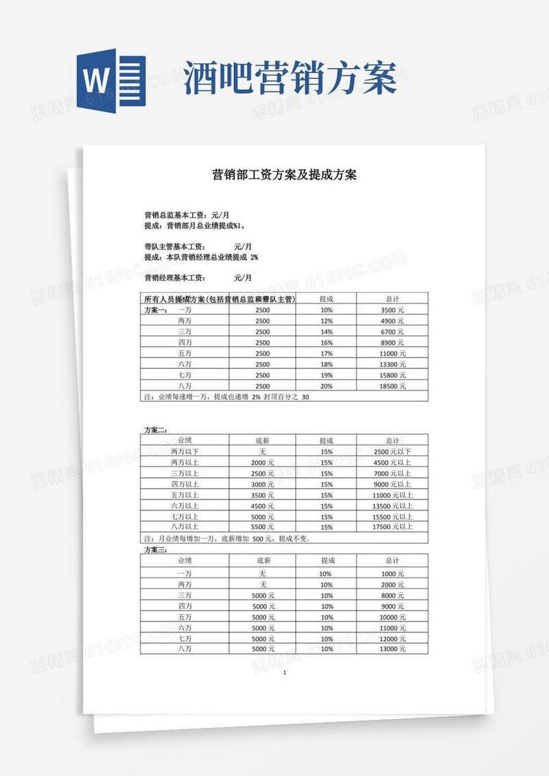 酒吧营销部工资方案及提成方案