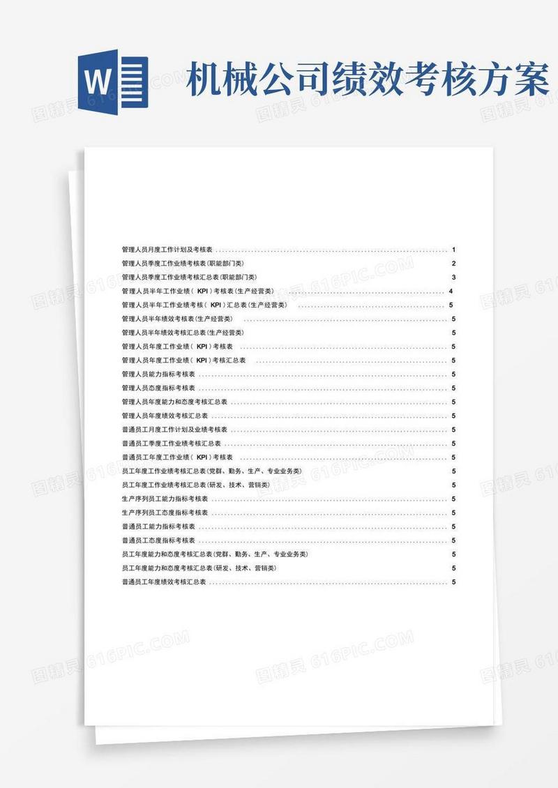 机械工业公司绩效考核评分表